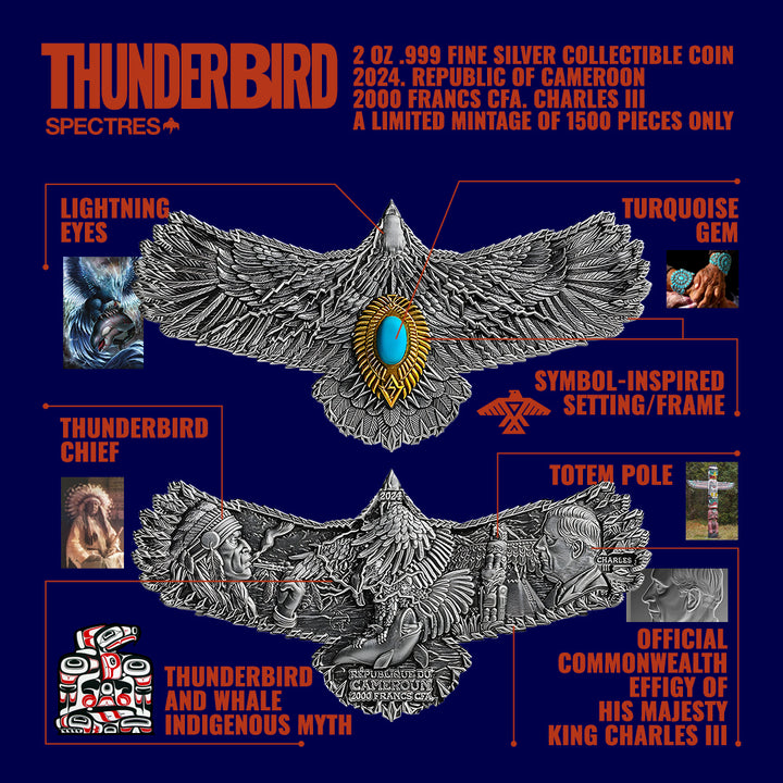Thunderbird 2 oz Pure Silver Coin